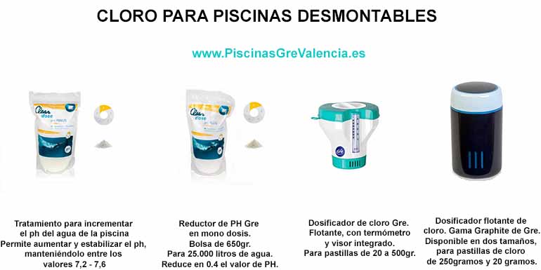 cloro para piscinas desmontables