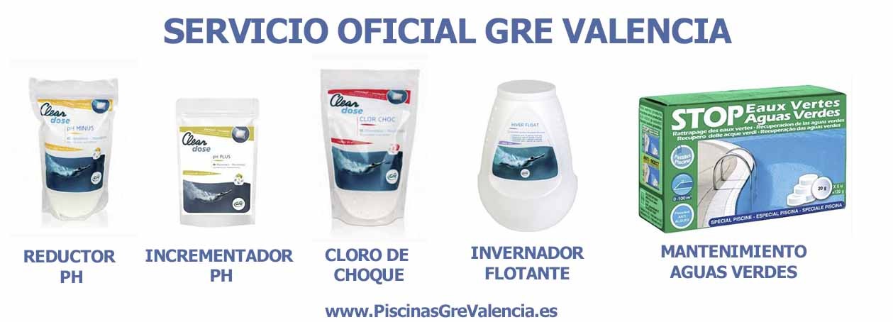 productos químicos