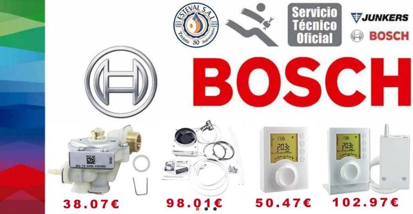 Recambios Junkers Esteval SAT Oficial 96 1640019