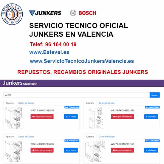 Junkers repuestos Originales tarifa recambios junkers 2022